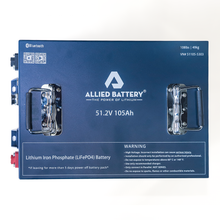 Load image into Gallery viewer, Allied 48V 105Ah Lithium Battery Conversion Kit for ICON Golf Carts