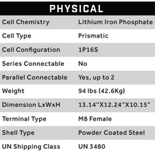 Load image into Gallery viewer, Club Car Carryall 48V (51V) 105Ah - Eco Lithium Battery Complete Bundle - Skinny