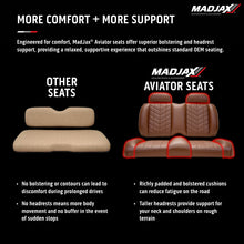 Load image into Gallery viewer, MadJax Aviator EZGO TXT/RXV & MadJax XSeries Front Seat Cushions