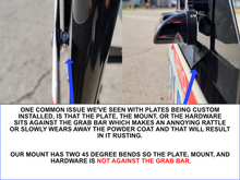 Load image into Gallery viewer, Evolution D5 and D2 Golf Cart License Plate Mount