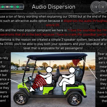 Evolution D5 150W Plug-N-Play 2-Speaker System