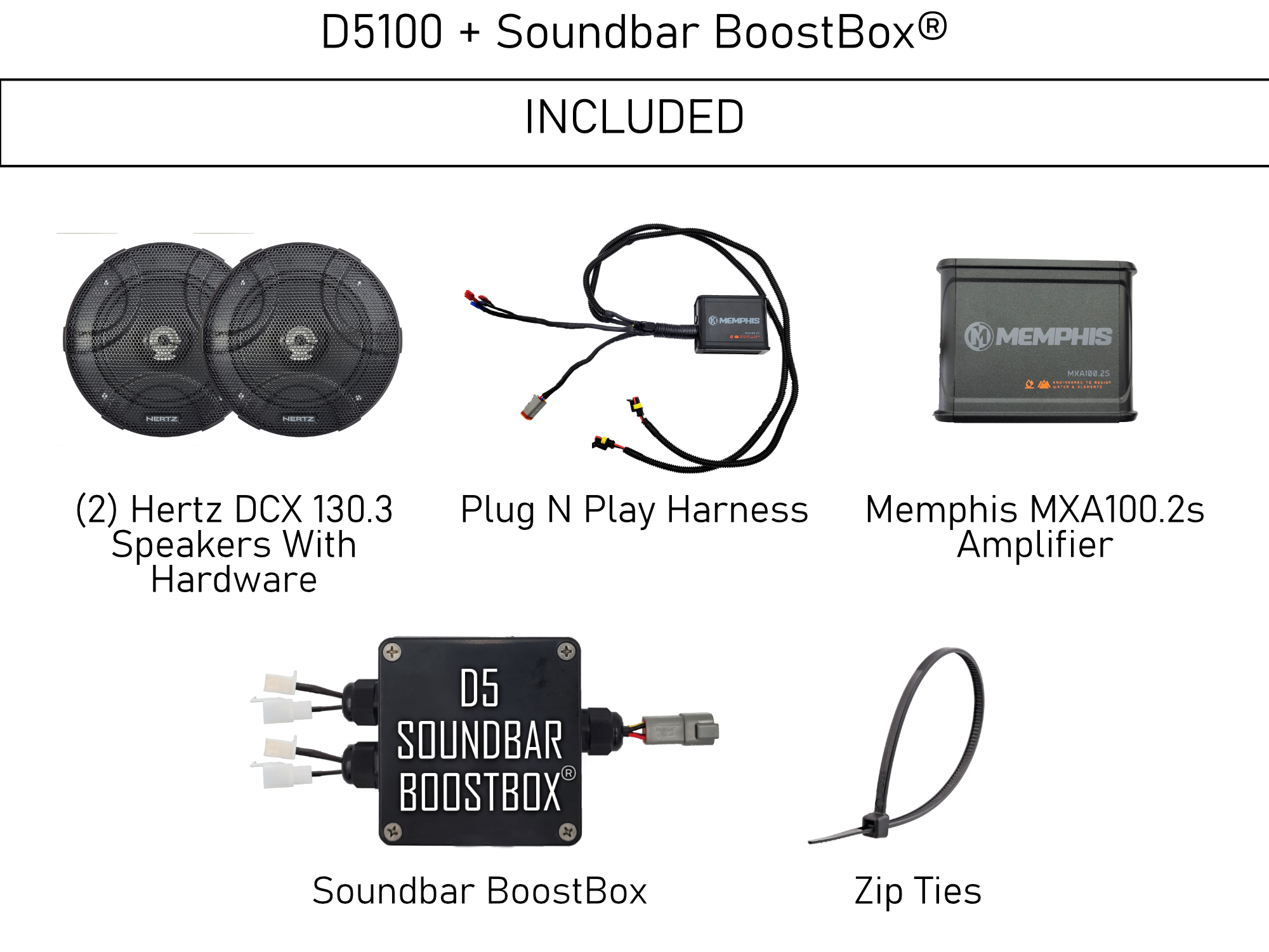 Evolution D5 150W Plug-N-Play 2-Speaker System – Converted Carts