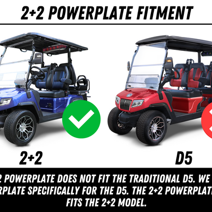 Evolution D5 2+2 PowerPlate