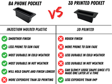 Load image into Gallery viewer, Evolution D5 Phone Pocket