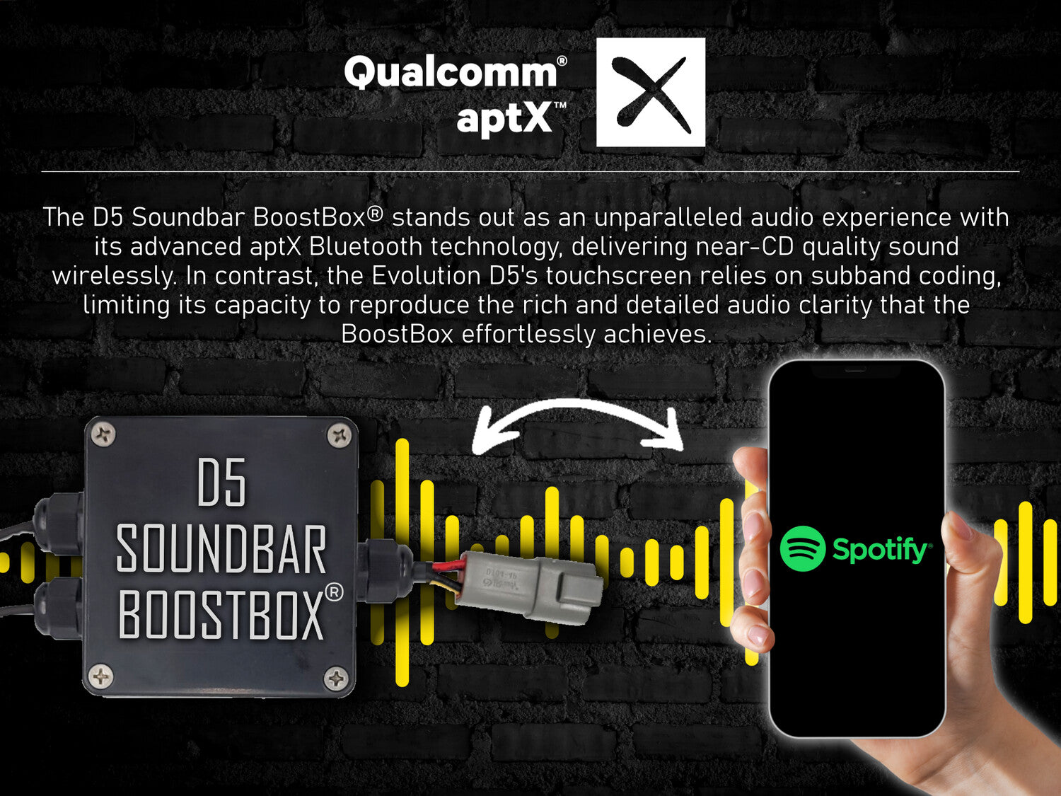 sound boosting box Evolution D5 Soundbar BoostBox – Converted Carts