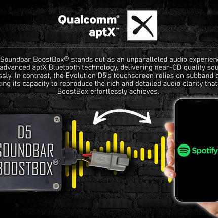 Evolution D5 Soundbar BoostBox Evolution D5 Soundbar BoostBox