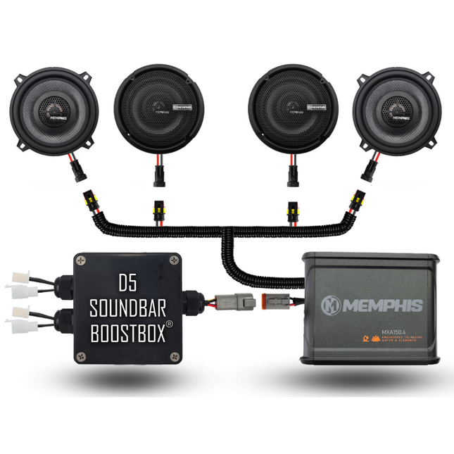 Evolution D5 150W Plug-N-Play 4-Speaker System