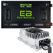 Load image into Gallery viewer, EZGO Freedom (RXV w/Metal Battery Rack) 70V 105Ah Eco Lithium Battery Complete Bundle