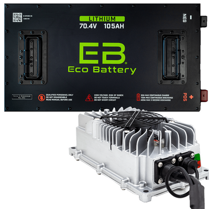 EZGO TXT 70V 105Ah Eco Lithium Battery Complete Bundle