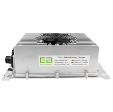 Load image into Gallery viewer, EZGO Freedom (RXV w/Metal Battery Rack) 70V 105Ah Eco Lithium Battery Complete Bundle