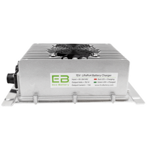 EZGO Freedom (RXV w/Metal Battery Rack) 70V 105Ah Eco Lithium Battery Complete Bundle