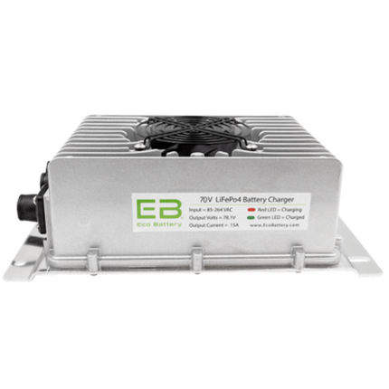 EZGO TXT 70V 105Ah Eco Lithium Battery Complete Bundle