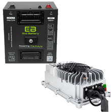 Load image into Gallery viewer, Club Car Precedent/Onward/Tempo 48V (51V) 105AH Eco Lithium Battery Complete Bundle - Thru Hole