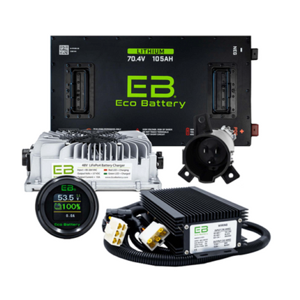 Club Car Precedent/Onward/Tempo 70V 105Ah Eco Lithium Battery Complete Bundle