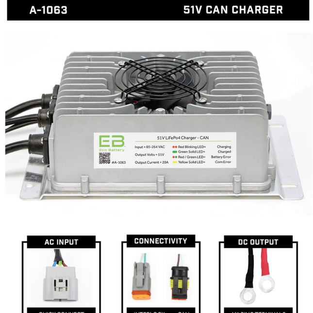 51V 20A CAN Charger