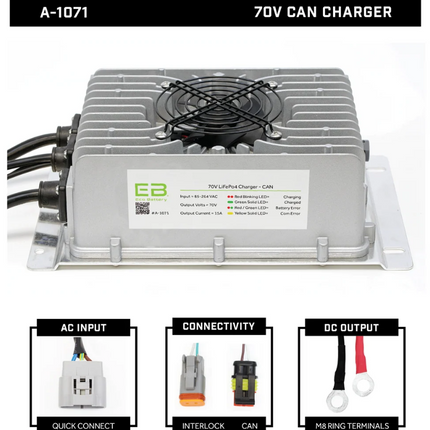 70V 15A CAN Charger