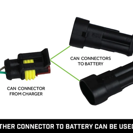 70V 15A CAN Charger