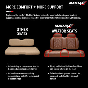 MadJax Aviator EZGO TXT/RXV & MadJax XSeries Front Seat Cushions