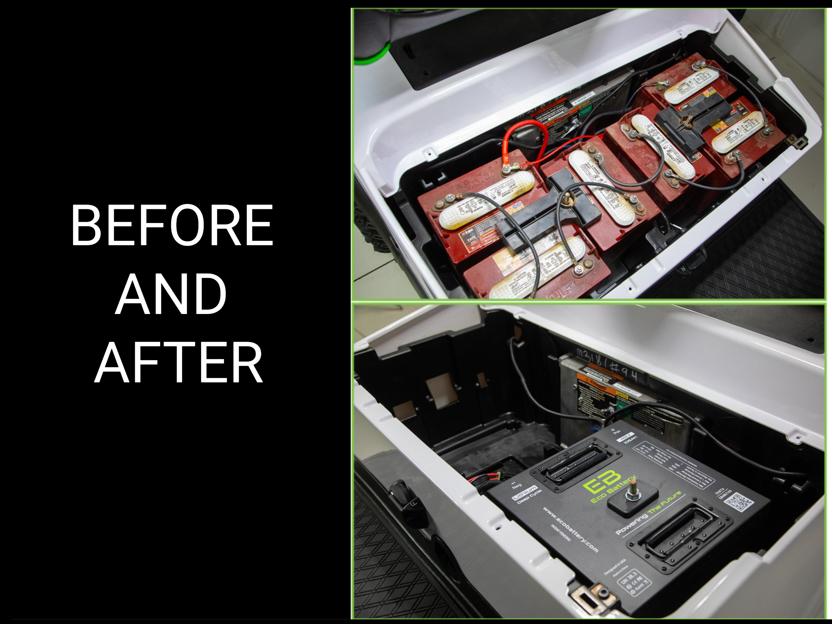 EZGO TXT 70V 105Ah Eco Lithium Battery Complete Bundle – Converted