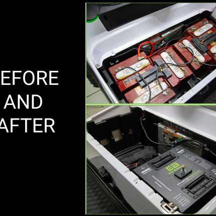 Club Car Carryall 48V (51V) 105Ah - Eco Lithium Battery Complete Bundle - Skinny