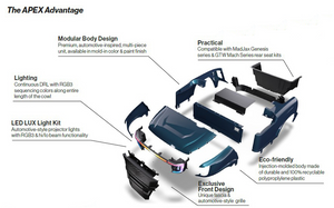 Apex EZGO RXV Body Kit from MadJax - White