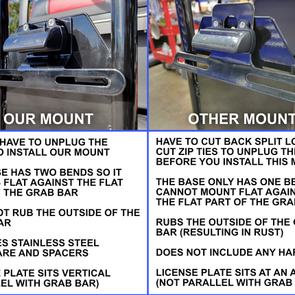 Evolution D5 and D2 Golf Cart License Plate Mount