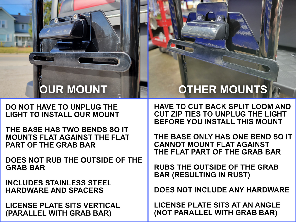 Evolution D5 and D2 Golf Cart License Plate Mount Converted Carts